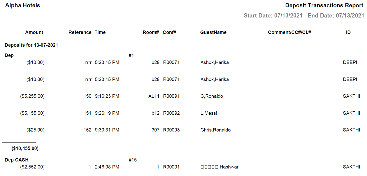 Table

Description automatically generated